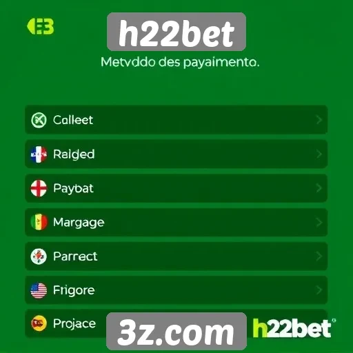 Métodos de pagamento disponíveis no h22bet